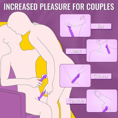 10-Speed Purple Rechargeable Silicone Mini Vibrator