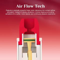 9-Mode Rechargeable Red & White Silicone Clitoral Sucking Vibrator with Magnetic USB Charging