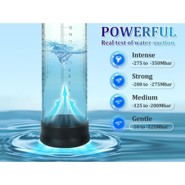 11.62 Inch Rechargeable Electric Penis Pump – 4 Suction Speeds, Waterproof, with 3 Sleeves & 6 Cock Rings