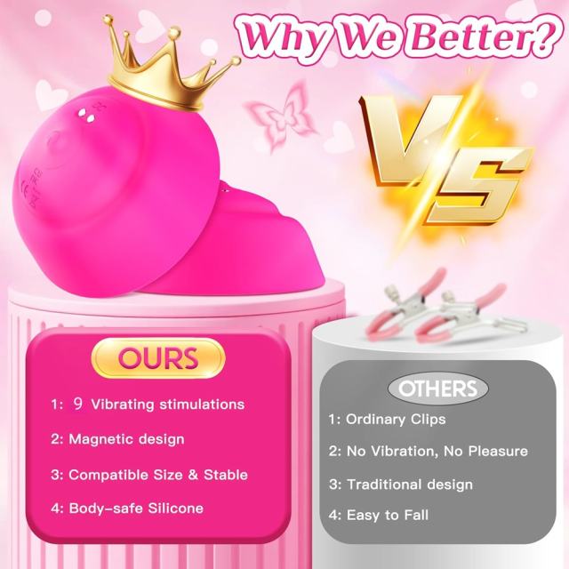 9-Mode Magenta App-Controlled Vibrating Nipple Suckers (Pair) with Remote Controller