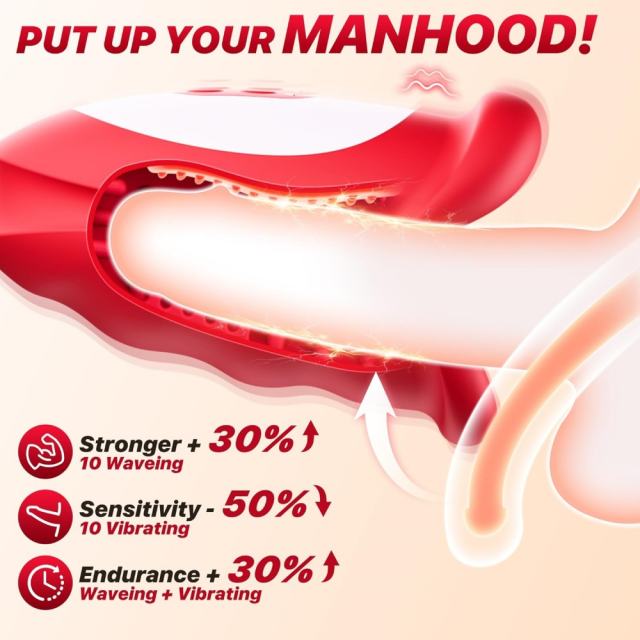 10-Mode Red App-Controlled Rechargeable Mouth-Shaped Waving-Motion Stroker