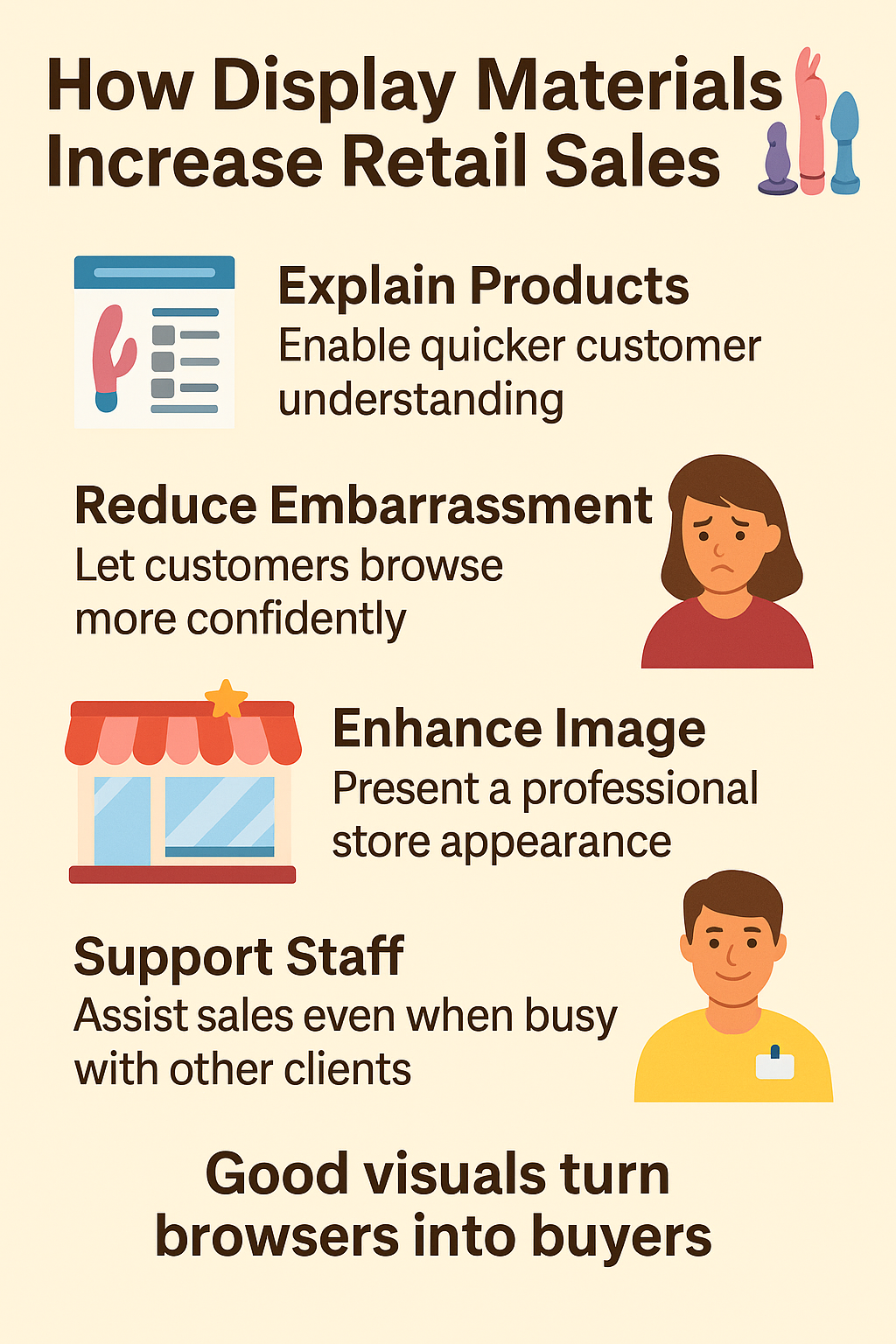 Display Materials: Why Good Visual Support Helps Retail Stores Sell More