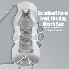 Textured TPE Male Masturbator Sleeve – Soft Waterproof Reusable Design