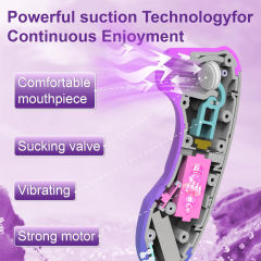 4.85" Purple & Blue Rechargeable Waterproof Silicone Sucking Massager – 10-Mode