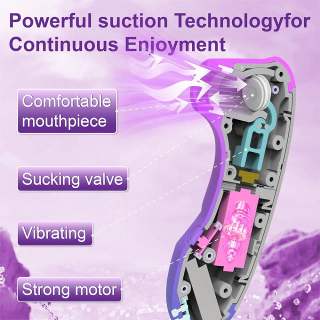 4.85" Purple & Blue Rechargeable Waterproof Silicone Sucking Massager – 10-Mode