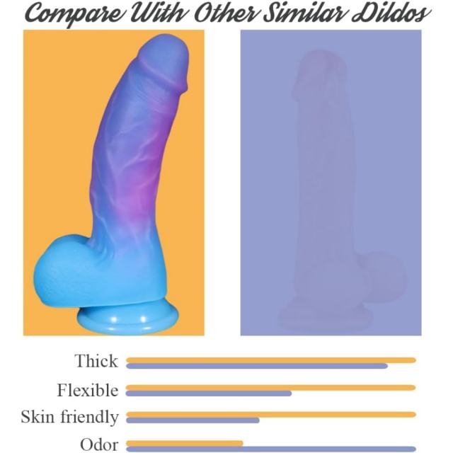 8.08" Purple & Blue Gradient Silicone Realistic Dildo – Suction Base Fantasy Style Dildo