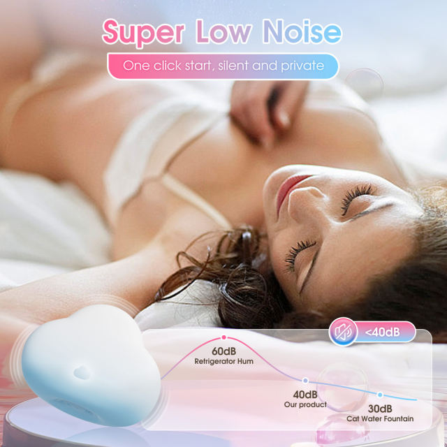 Customizable 10 Vibrating Modes Blue & White Rechargeable Waterproof Air-Squeeze Vibrating Silicone Massager