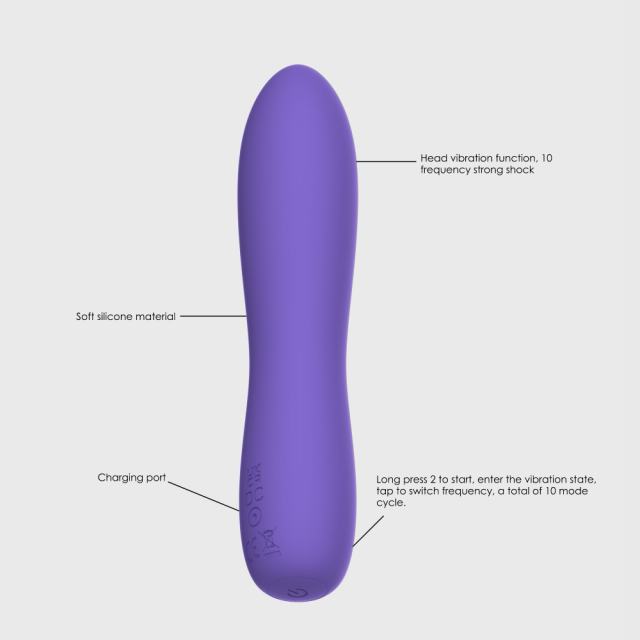 5.40" Purple Rechargeable Silicone G-Spot Vibrator – 10 Vibrating Modes Slim Precision Design