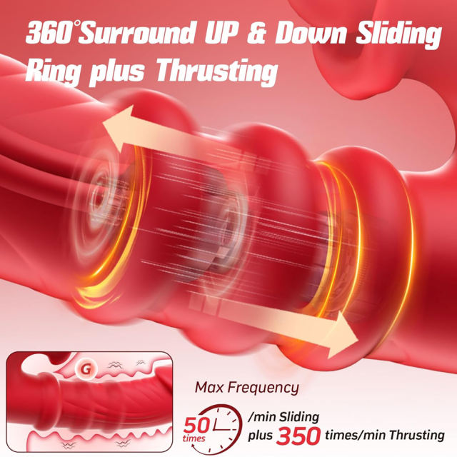 9.65" Red Rechargeable Silicone Rabbit Vibrator – 10 Vibrating + 10 Licking + 7 Thrusting + 7 Beads Motion Modes