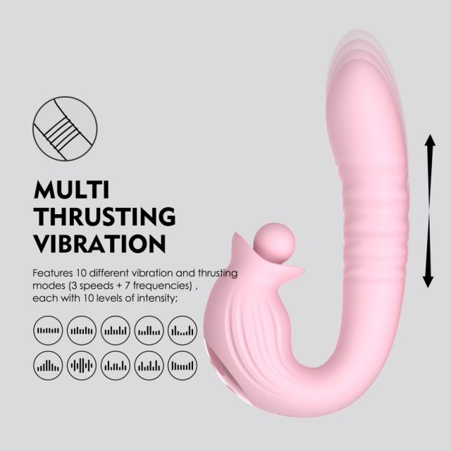 7.29" Pink Rechargeable Silicone Rabbit Vibrator – 10 Vibrating + 10 Thrusting + 10 Finger-Like Motion + 10 Rotating Modes