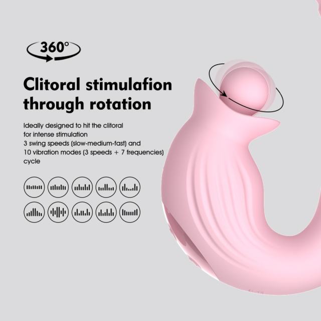 7.29" Pink Rechargeable Silicone Rabbit Vibrator – 10 Vibrating + 10 Thrusting + 10 Finger-Like Motion + 10 Rotating Modes