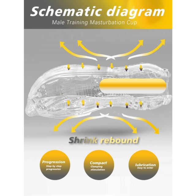 5.4" 01 male masturbator Soft TPE Male Masturbator – Handheld Pocket Stroker with Beginner Texture for Men's Training & Solo Pleasure