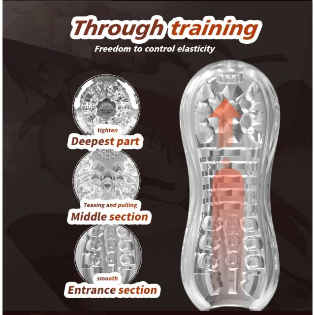5.0" Clear Male Stroker-XX Soft ClearTPE Male Masturbator – Handheld Pocket Stroker with String Line Texture for Men's Training & Solo Pleasure
