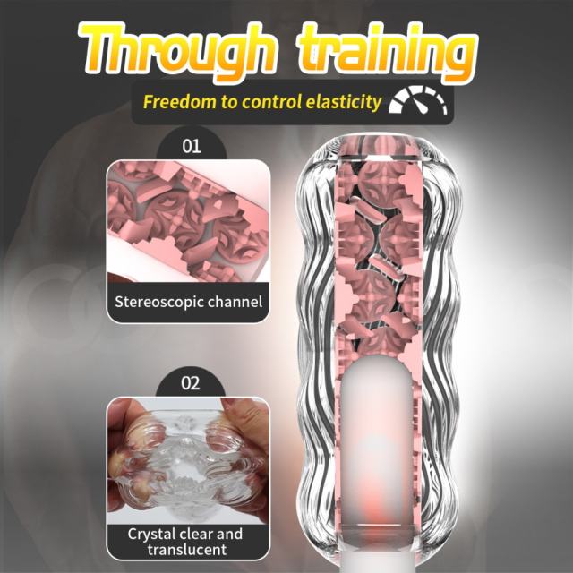 5.4" Kongfu 3 Soft ClearTPE Male Masturbator – Handheld Pocket Stroker with Realistic Texture for Men's Training & Solo Pleasure