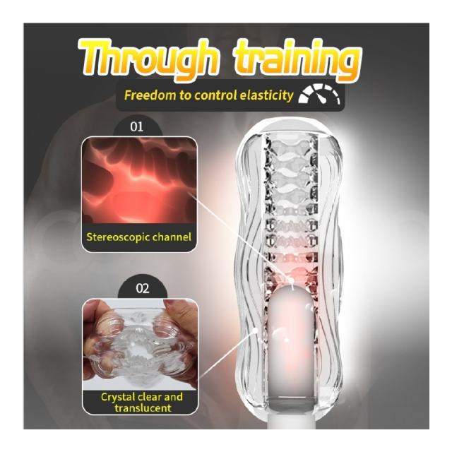 5.4" Kongfu 2 Soft ClearTPE Male Masturbator – Handheld Pocket Stroker with Realistic Texture for Men's Training & Solo Pleasure