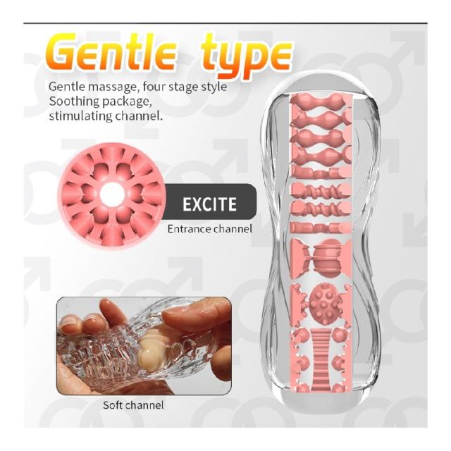 5.4" Kongfu 2 Soft ClearTPE Male Masturbator – Handheld Pocket Stroker with Realistic Texture for Men's Training & Solo Pleasure