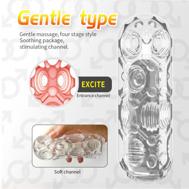 5.1" Male Stroker-Dott Soft ClearTPE Male Masturbator – Handheld Pocket Stroker with Dotted Texture for Men's Training & Solo Pleasure