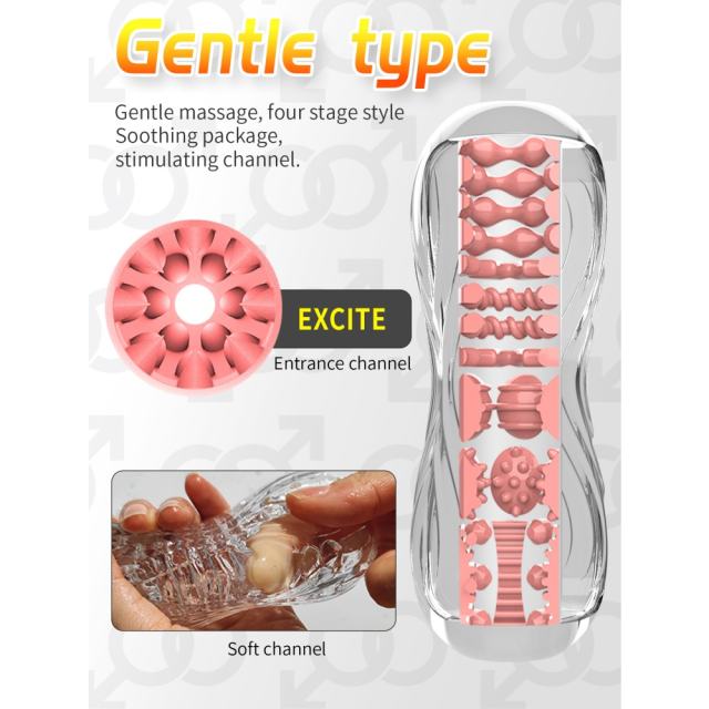 5.4" Kongfu 1 Soft ClearTPE Male Masturbator – Handheld Pocket Stroker with Realistic Texture for Men's Training & Solo Pleasure