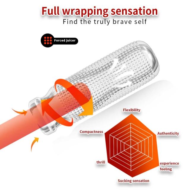 5.1" AR-Male Cup-XJ Soft ClearTPE Male Masturbator – Handheld Pocket Stroker with Tight Suction Texture for Men's Training & Solo Pleasure