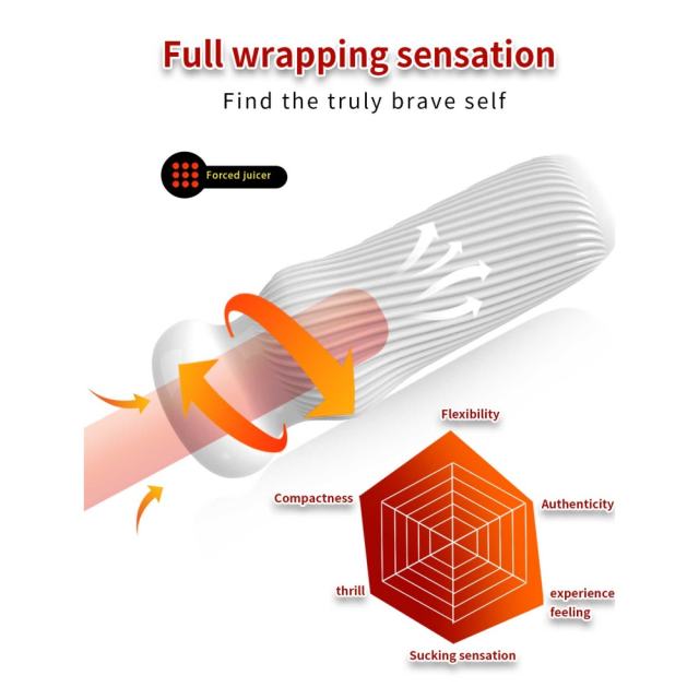 5.1" AR-Male Cup-XS Soft White TPE Male Masturbator – Handheld Pocket Stroker with Suction Texture for Men's Training & Solo Pleasure