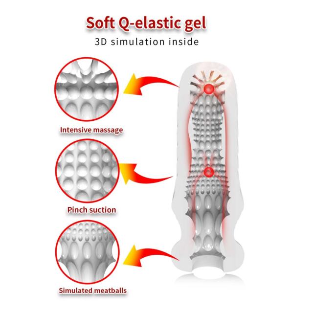 5.1" AR-Male Cup-XS Soft White TPE Male Masturbator – Handheld Pocket Stroker with Suction Texture for Men's Training & Solo Pleasure