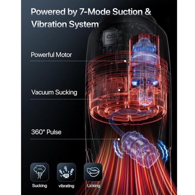 Black App-Controlled Vibrating & Suction Masturbator – 7 Vibrating + 9 Suction Modes with Transparent Sleeve Design