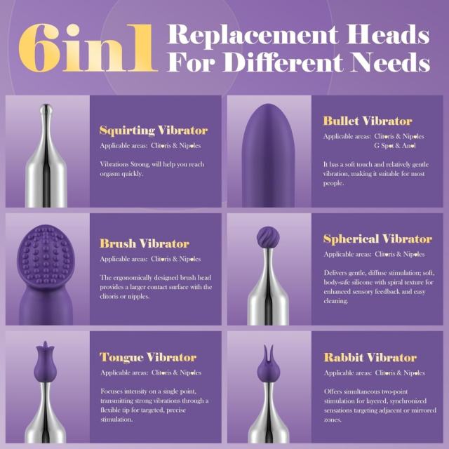 Rechargeable Clitoral Vibrator Kit with 5 Interchangeable Silicone Attachments – 10 Vibrating Modes