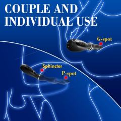 11.43" Heating Electrostimulation Vibrator – 10 Vibrating + 3 Heating + 5 Electrostimulation Modes