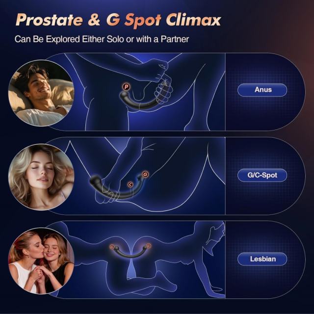 7.29" Black Rechargeable Waterproof Silicone Vibrating Anal Toy – 10 Vibrating Modes