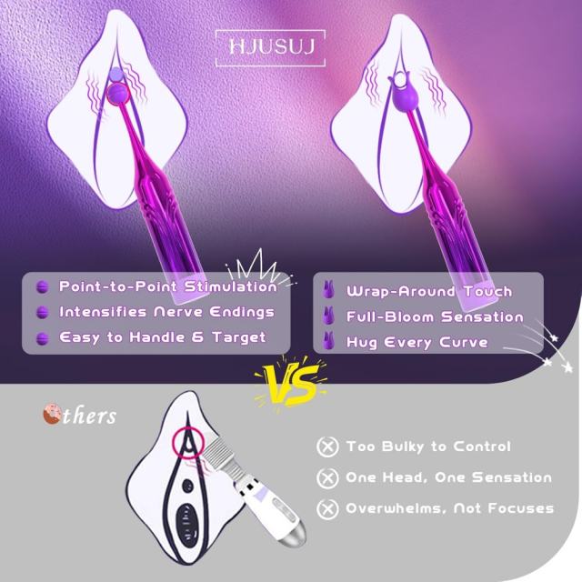 4.93" Purple Rechargeable Waterproof Silicone Vibrator with 2 Interchangeable Attachments – 10 Vibrating Modes