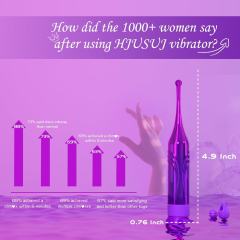 4.93" Purple Rechargeable Waterproof Silicone Vibrator with 2 Interchangeable Attachments – 10 Vibrating Modes