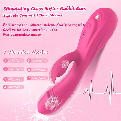8.39" Magenta Rechargeable Waterproof Silicone + ABS Rabbit Vibrator – 7 Vibrating Modes