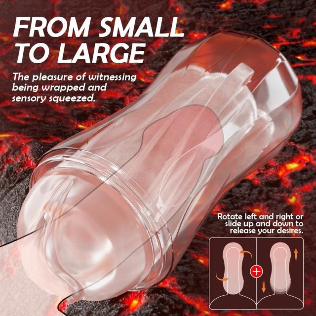 Transparent TPE Life-Like Vagina Male Masturbator with 7'' Depth