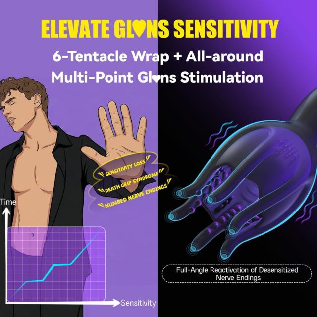6.70" Black Rechargeable Waterproof Silicone Rotating Massager with Digital Display – 9 Vibrating + 9 Rotating Modes