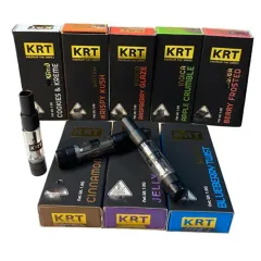 KRT