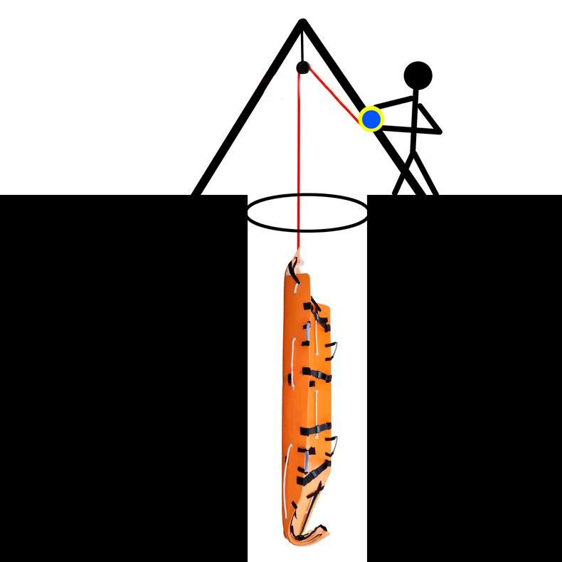 Multifunctional lift roll stretcher