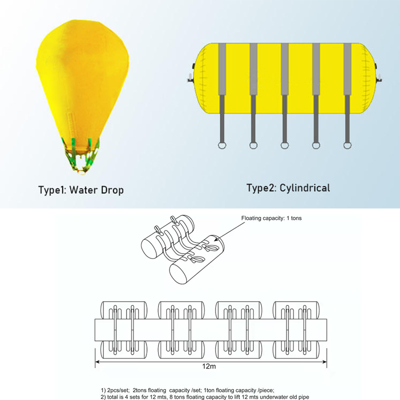 Underwater air lifting buoyancy bag