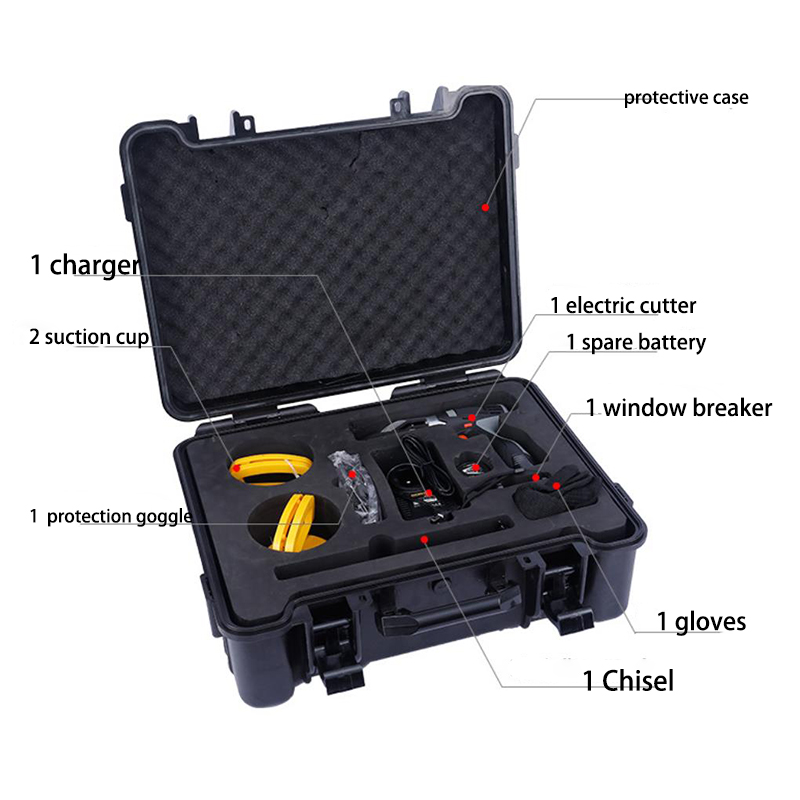 Glass breaker tool kit