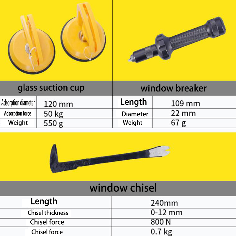 Glass breaker tool kit