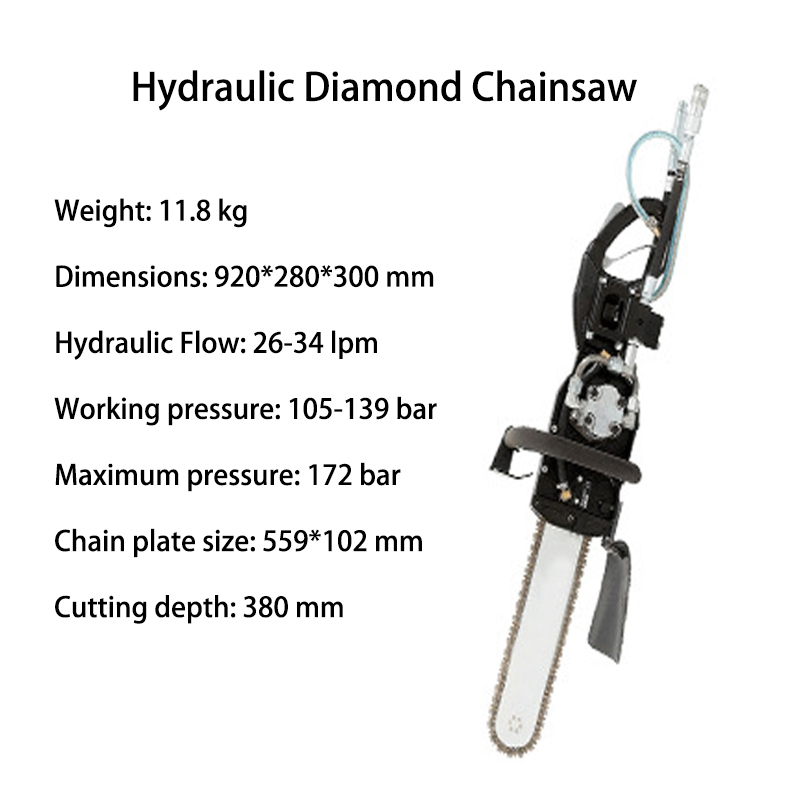 Hydraulic concrete breaker tools set