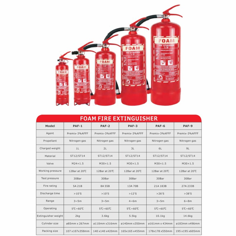 Extinguisher