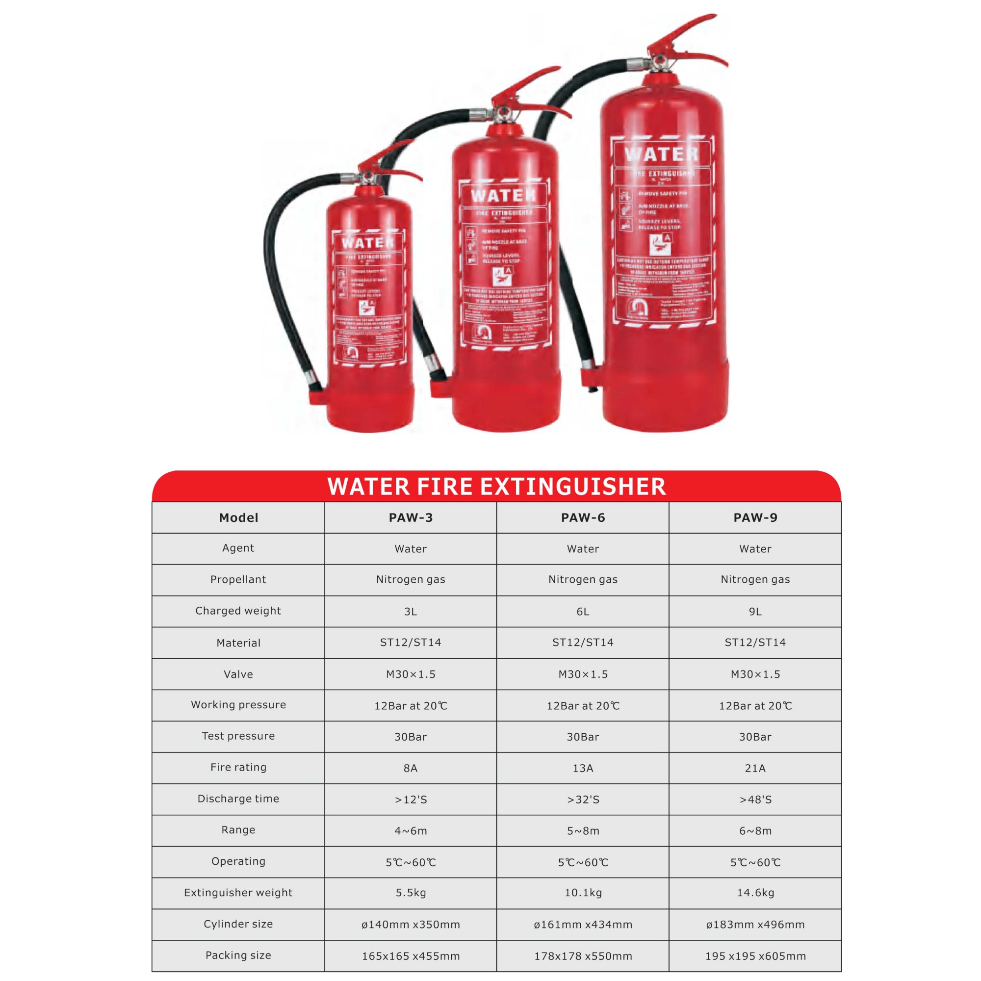 Extinguisher