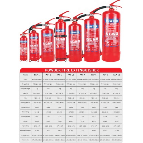Extinguisher
