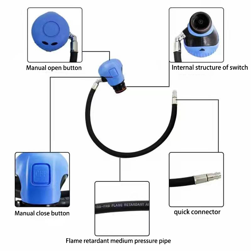 Positive pressure air compressed respirator gas mask（SCBA ）