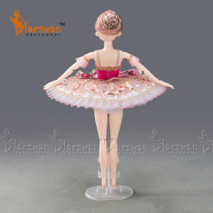 The Nutcracker Ballet Dolls