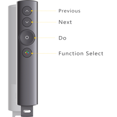 Smart Wireless Presenter