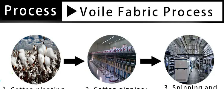 The Process of Voile Fabric-1