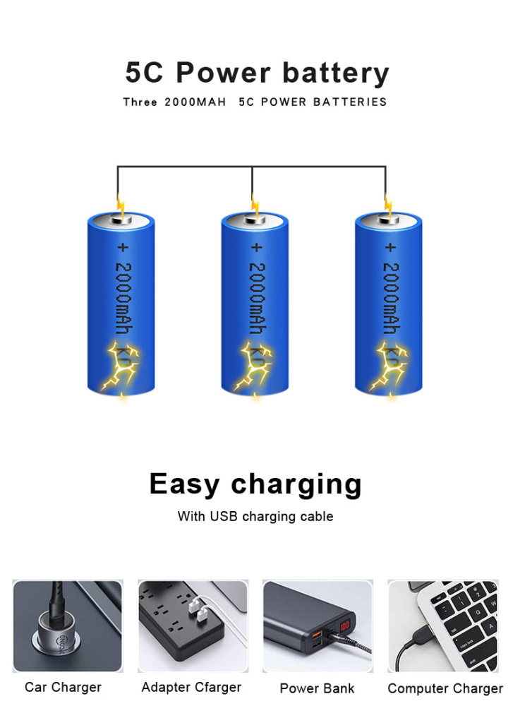 Compressed air Duster - Keyboard Cleaner for Office - no Canned air Duster - Reusable - Good Replacement for Compressed Air Can