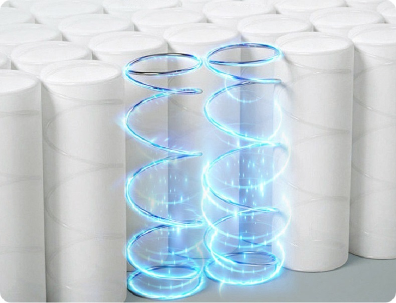 Blue memory foam box mattress latex Simmons spring home roll bag compression upholstered thick five-star hotel