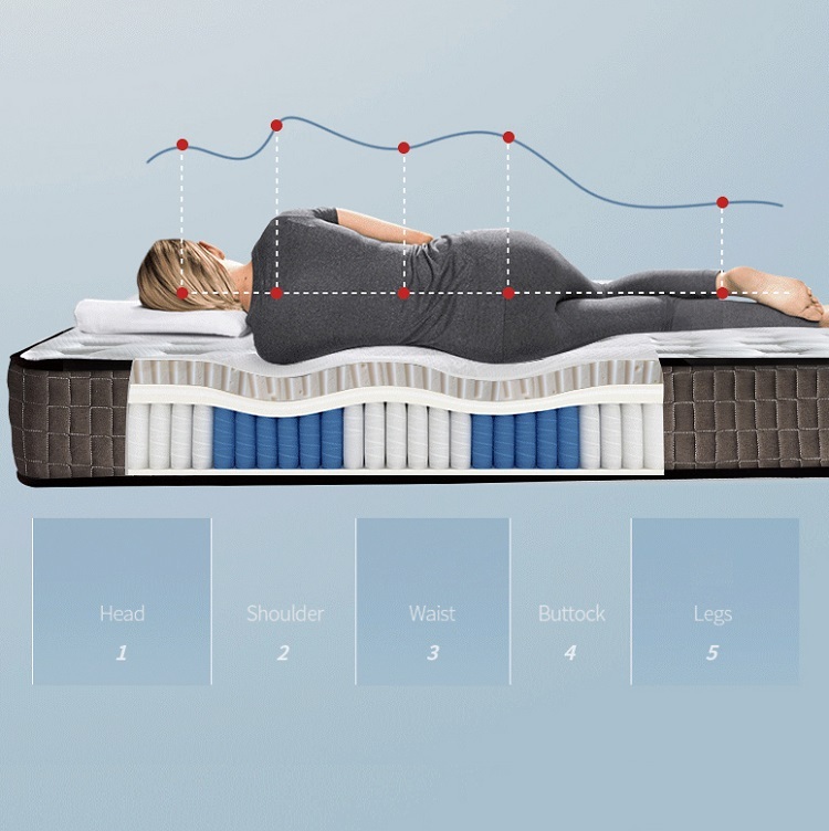 High End 7 Star Hotel Traret latex compression roll mattress ice silk fabric high-end hotel household mattress 1 .8m